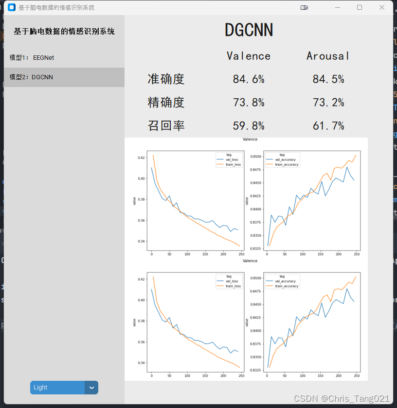 CustomTkinter：便捷美化Tkinter的UI界面（附模板）