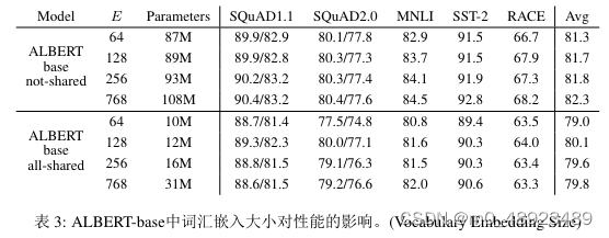 外链图片转存失败,源站可能有防盗链机制,建议将图片保存下来直接上传