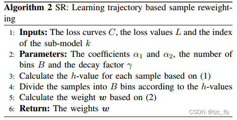 fig2