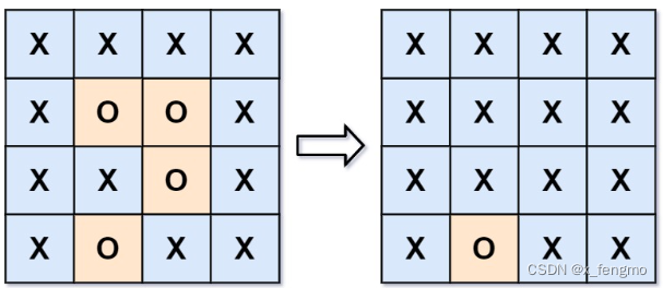 C++算法题 - 图