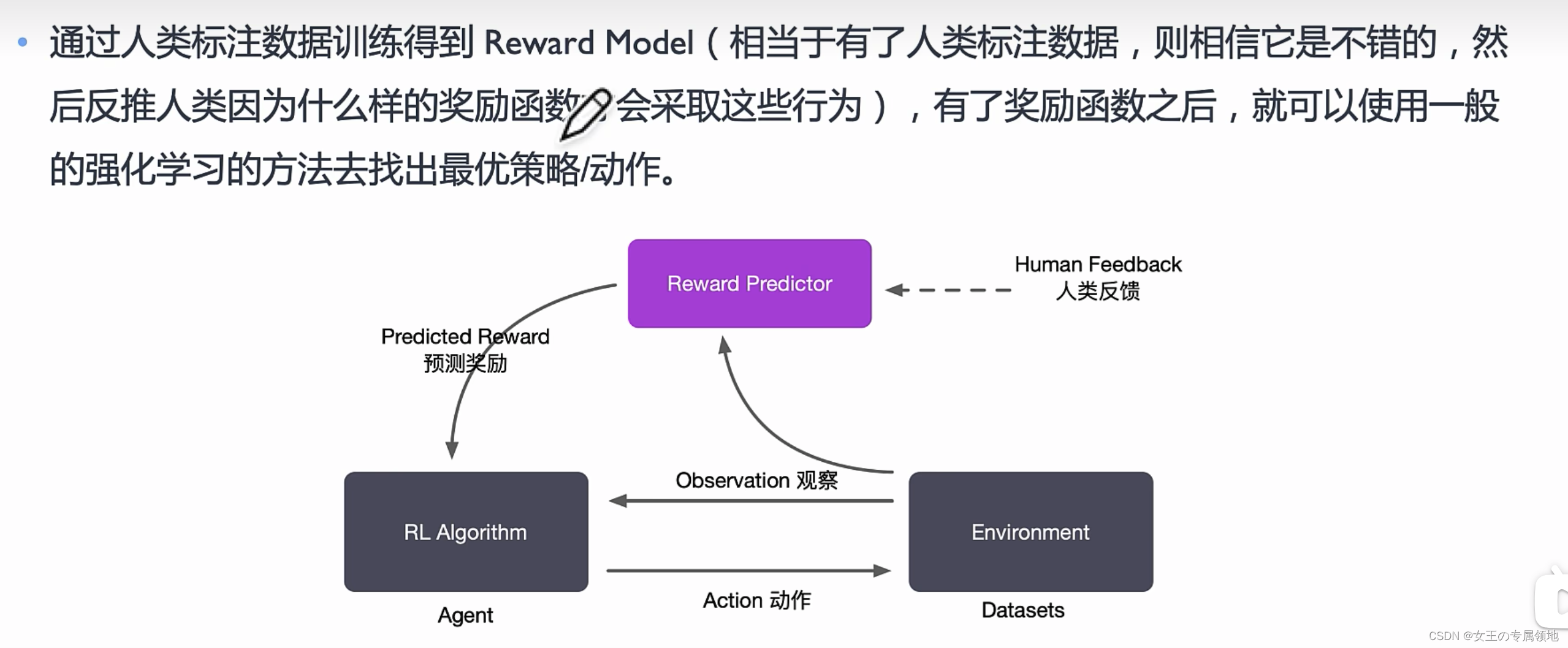 一文读懂「<span style='color:red;'>RLHF</span>，Reinforcement Learning from Human Feedback」<span style='color:red;'>基于</span><span style='color:red;'>人类</span><span style='color:red;'>反馈</span><span style='color:red;'>的</span>进行<span style='color:red;'>强化</span><span style='color:red;'>学习</span>