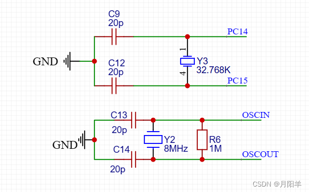 【硬件基础】stm32f103c8t6最小系统板电路