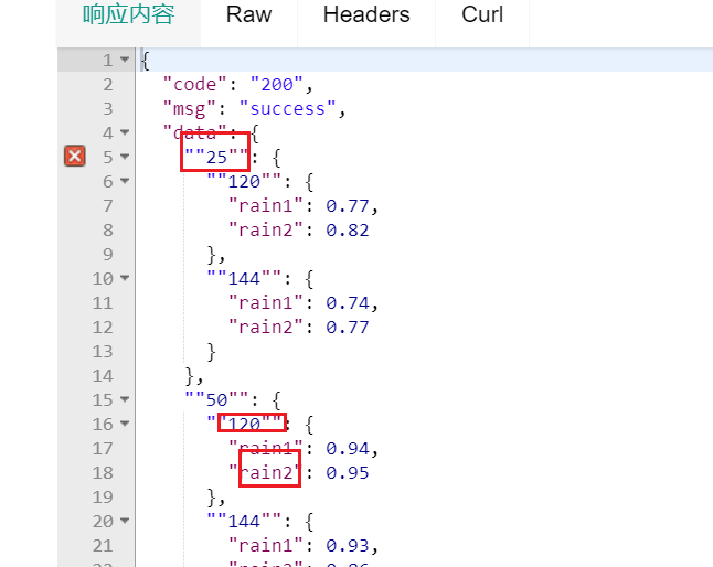 一个list 里面存放实体类，根据多个字段进行分组，最后将结果都保存，返回一个map 集合，一层一层的map 集合