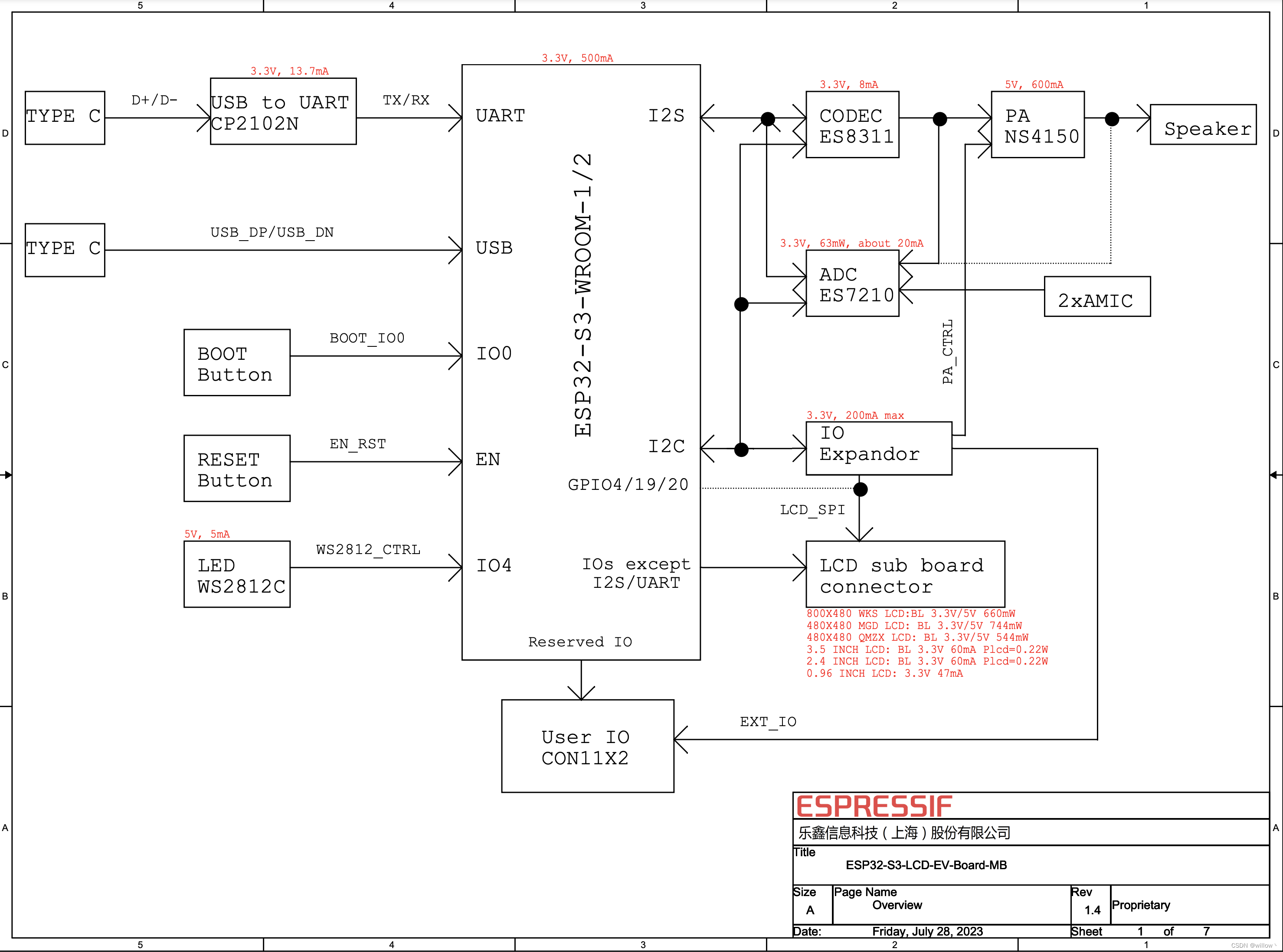 ESP32-S3-LCD-EV-Board-MB原理图