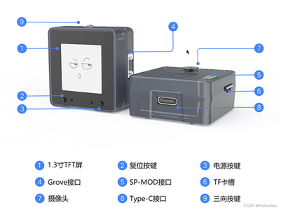 AI嵌入式2——SIPEED MaixCube(Kendryte K210)之基础使用篇_maix-