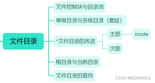 外链图片转存失败,源站可能有防盗链机制,建议将图片保存下来直接上传