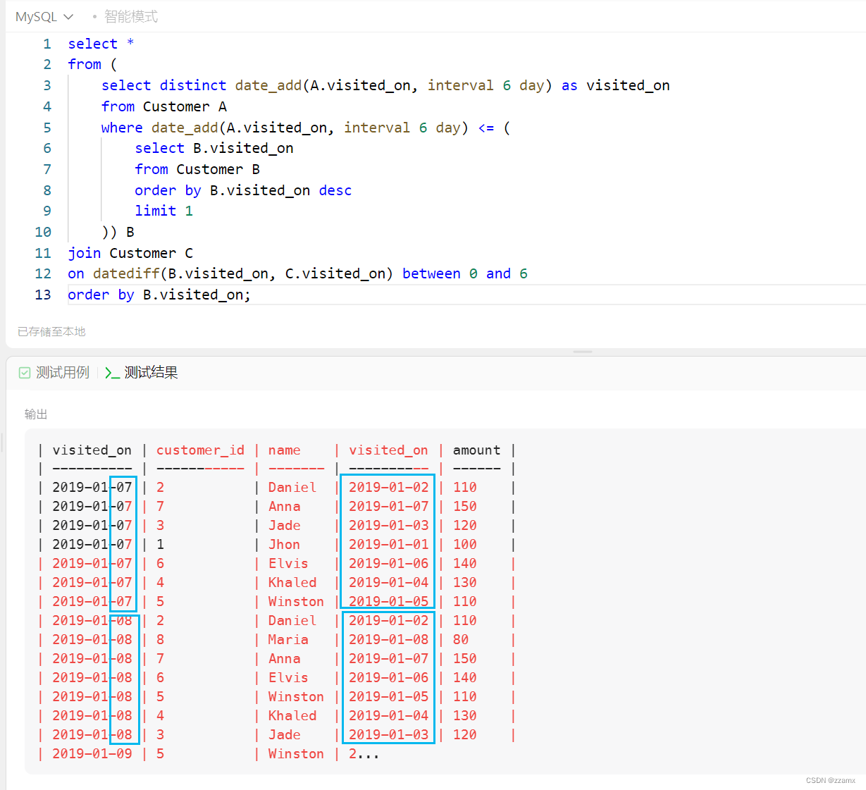 【SQL】1321. 餐馆营业额变化增长（自连接；窗口函数rows between 、range between）