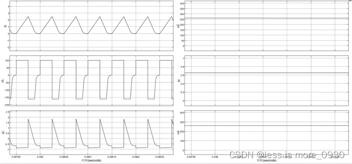 《Fundamentals of Power Electronics》——Boost电路DCM工作模式