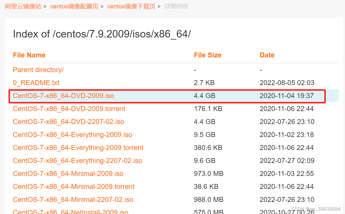 CentOS7.9下载及安装教程