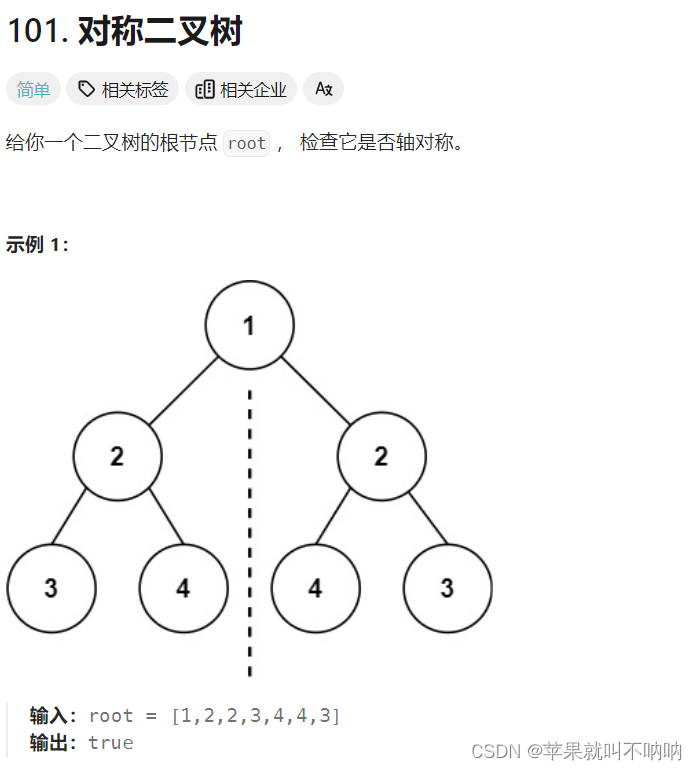 【递归】【后续遍历】【迭代】【队列】Leetcode 101 对称二叉树 100. 相同的树