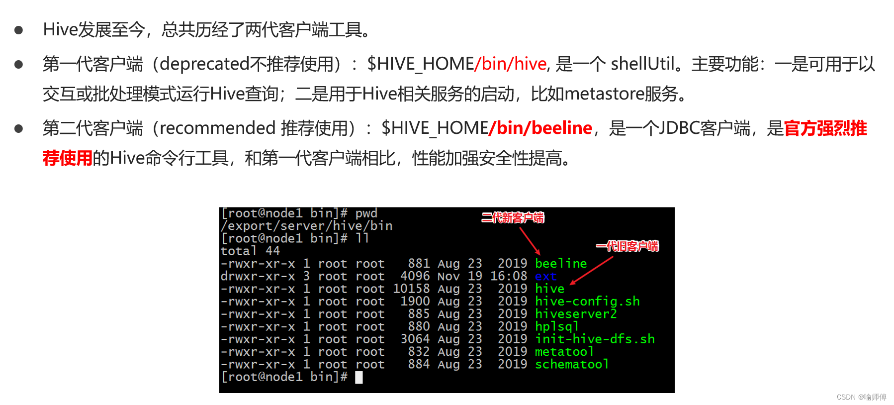 Hive两代<span style='color:red;'>命令</span>行<span style='color:red;'>客户</span><span style='color:red;'>端</span>（Hive、Beeline）