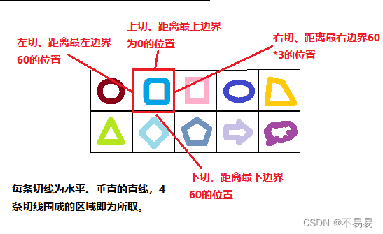 利用Qss切分图片、使用图标