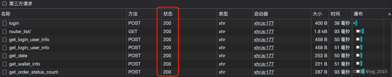 1.7 HTTP<span style='color:red;'>常见</span><span style='color:red;'>响应</span><span style='color:red;'>状态</span><span style='color:red;'>码</span>