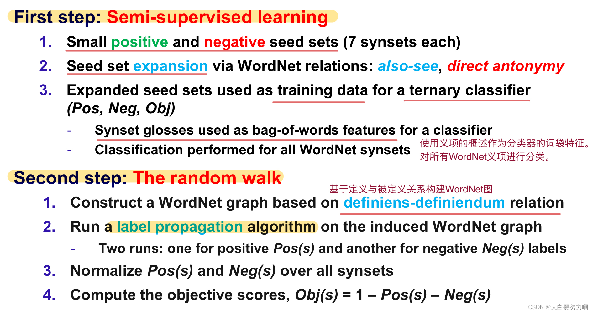 SentiWordNet