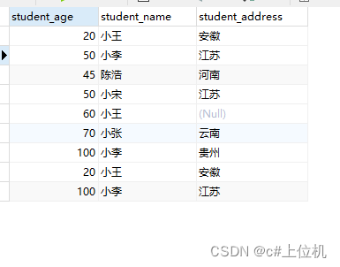 C#操作MySQL从入门到精通(20)——更新数据