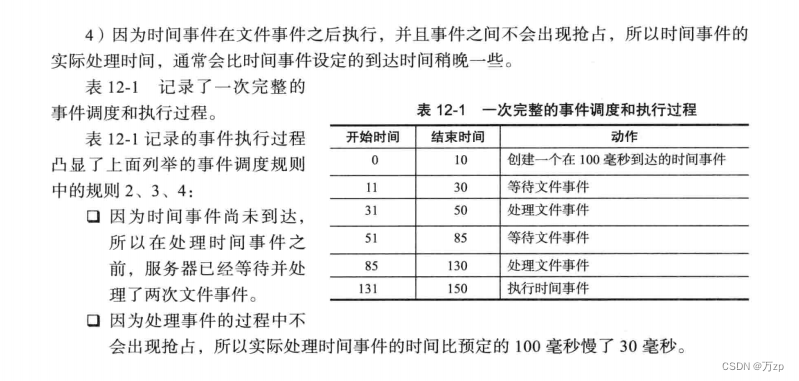 redis03 补充 redis驱动模型：事件驱动