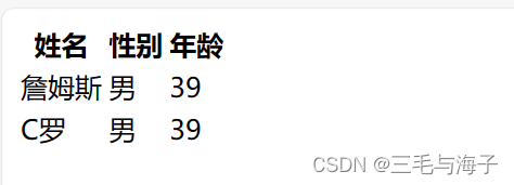 前端-基础 表格标签 - 基本使用及表头单元格 详解