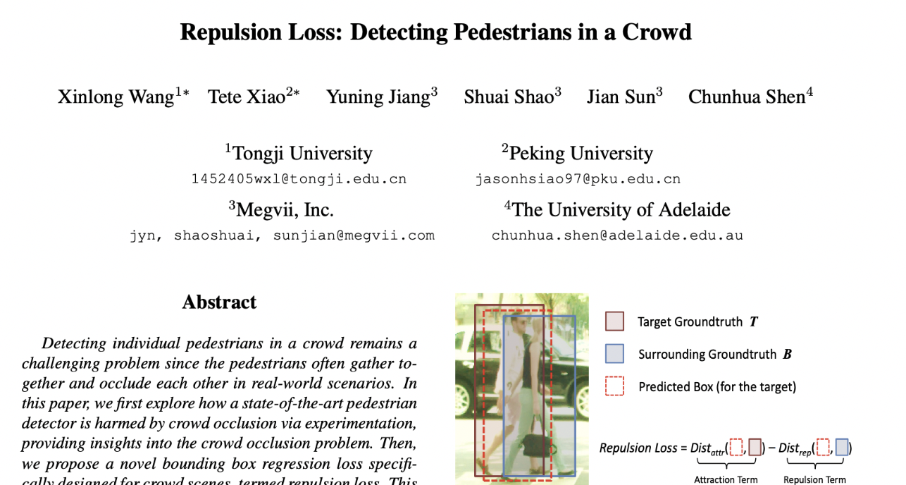 芒果YOLOv8组合改进172：改进遮挡损失函数Repulsion Loss +Adaptive Head检测头：即插即用 | 数据集高效涨点mAP提升