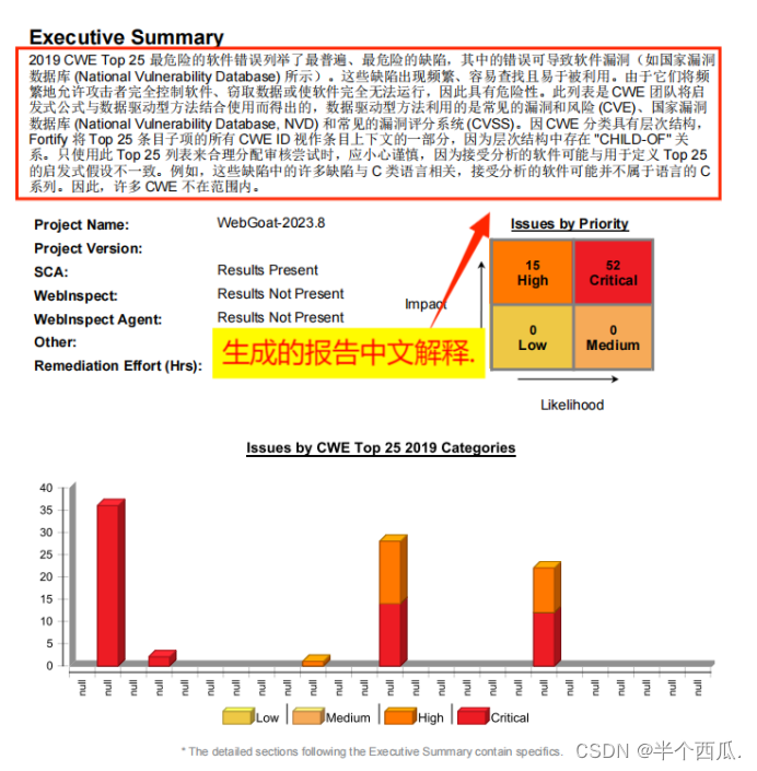 代码审计：Fortify SCA 代码审计神器.