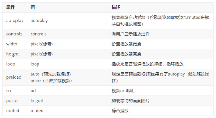 外链图片转存失败,源站可能有防盗链机制,建议将图片保存下来直接上传