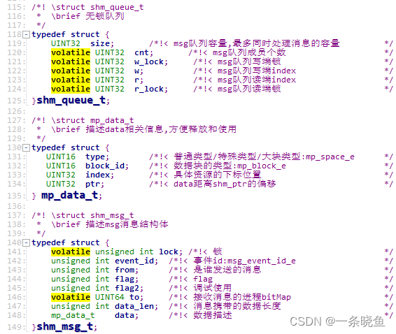 c语言编译优化引发问题