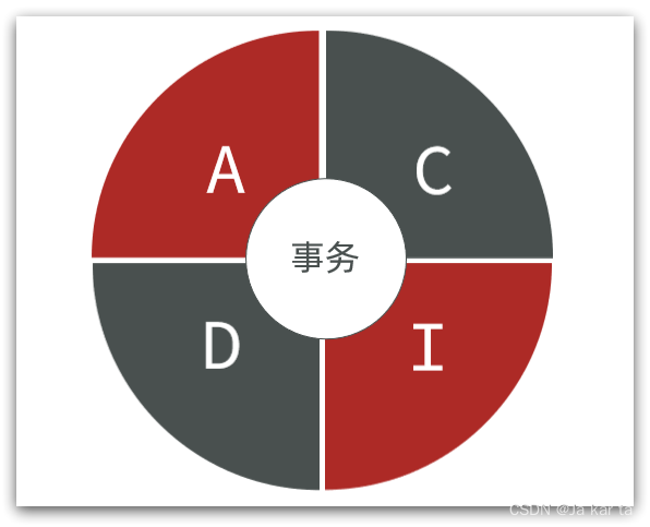 外链图片转存失败,源站可能有防盗链机制,建议将图片保存下来直接上传