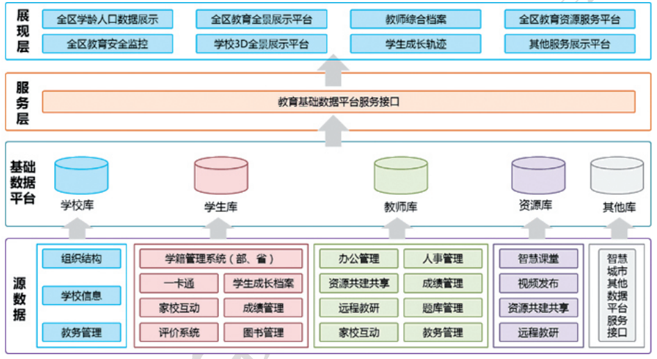 图片名称