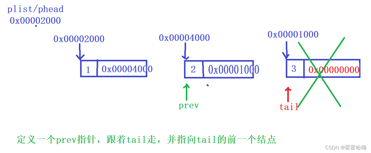 ![在这里插入图片描述](https://img-blog.csdnimg.cn/direct/675e1b58c8ee47aa96ec789bdf037d70.png