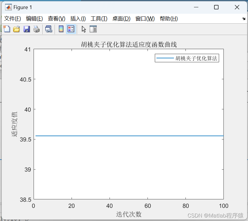 【MATLAB源码-第159期】基于matlab的胡桃夹子优化算法（NOA)机器人栅格路径规划，输出做短路径图和适应度曲线。