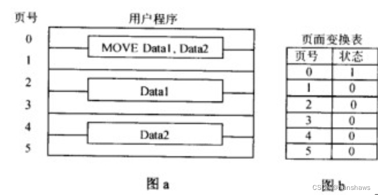 软件设计师软考题目解析17 --每日五题