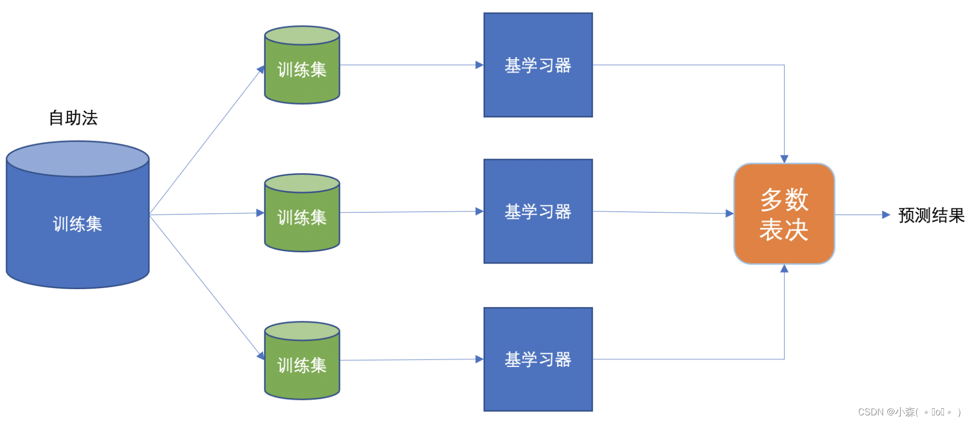 705f75d959df4f2b86b240092dfe6d95.png