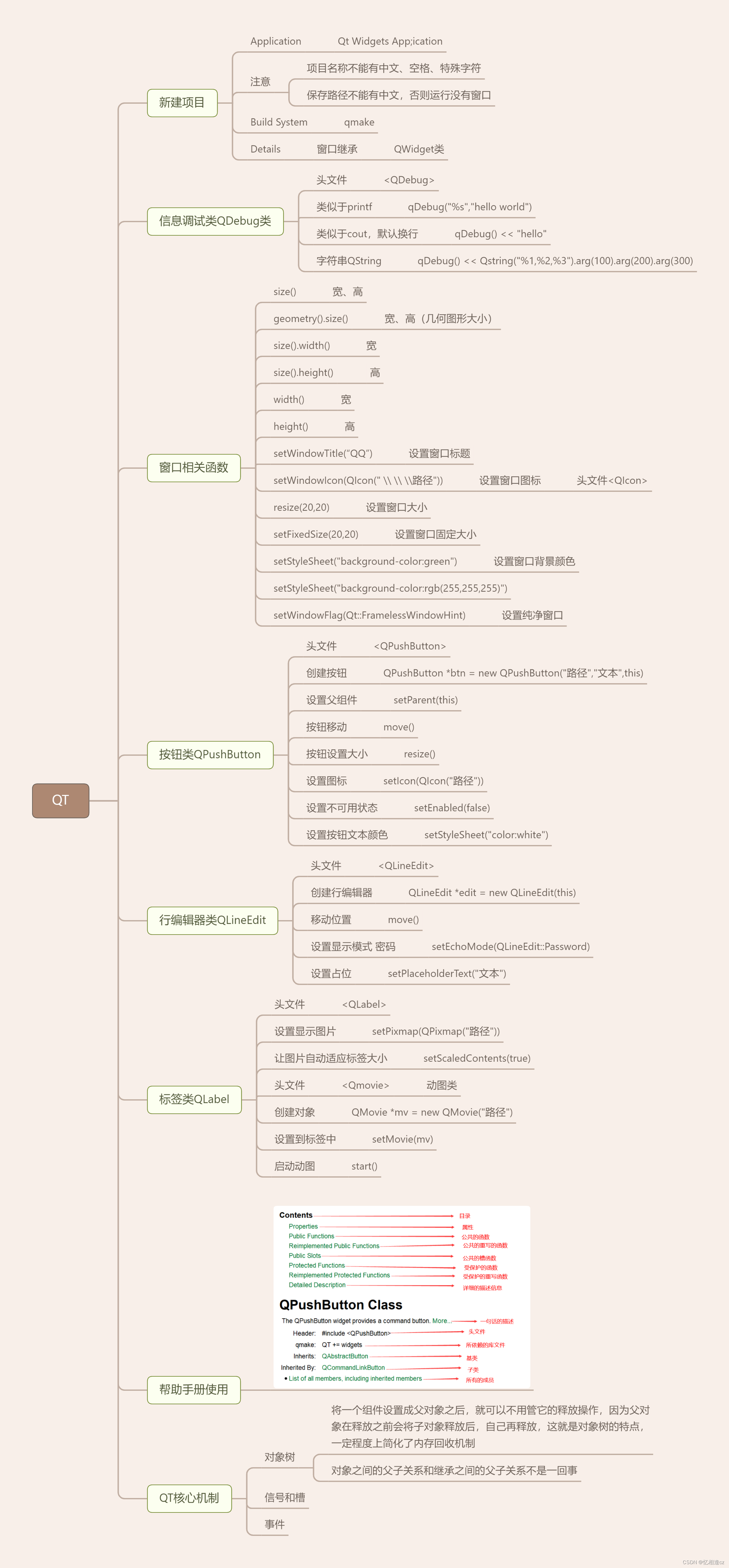 QT DAY1作业