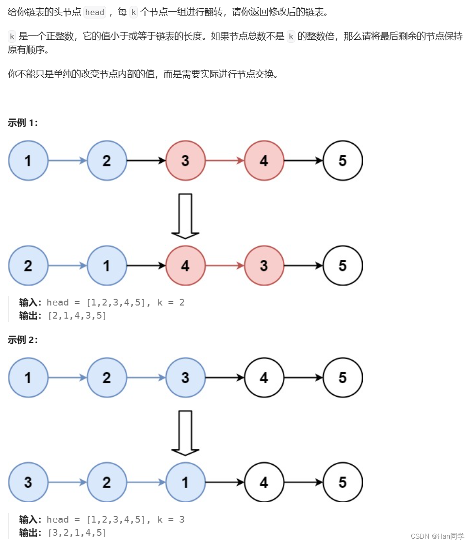 C++ 链表OJ