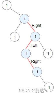 LeetCode # 1372. 二叉树中的最长交错路径