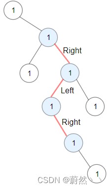 LeetCode # <span style='color:red;'>1372</span>. 二叉树中<span style='color:red;'>的</span><span style='color:red;'>最</span>长交错路径