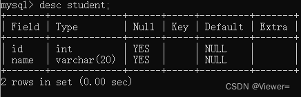 MySQL: 表<span style='color:red;'>的</span><span style='color:red;'>增删</span><span style='color:red;'>改</span><span style='color:red;'>查</span>(<span style='color:red;'>基础</span>)