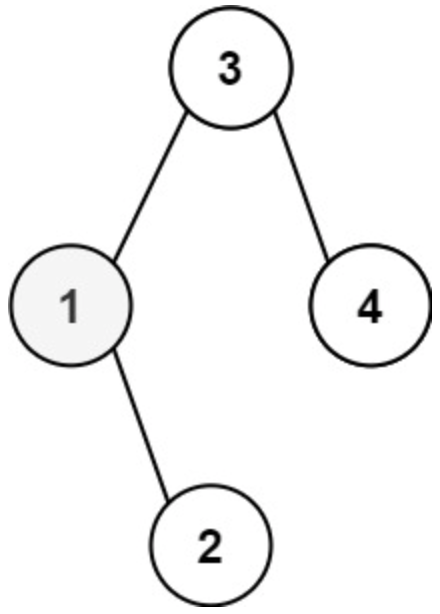 面试算法-123-二叉搜索树中第K小的元素
