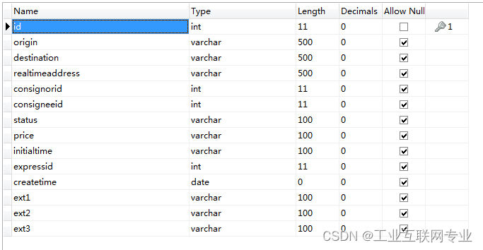 基于SSM+Jsp+Mysql的快递管理系统