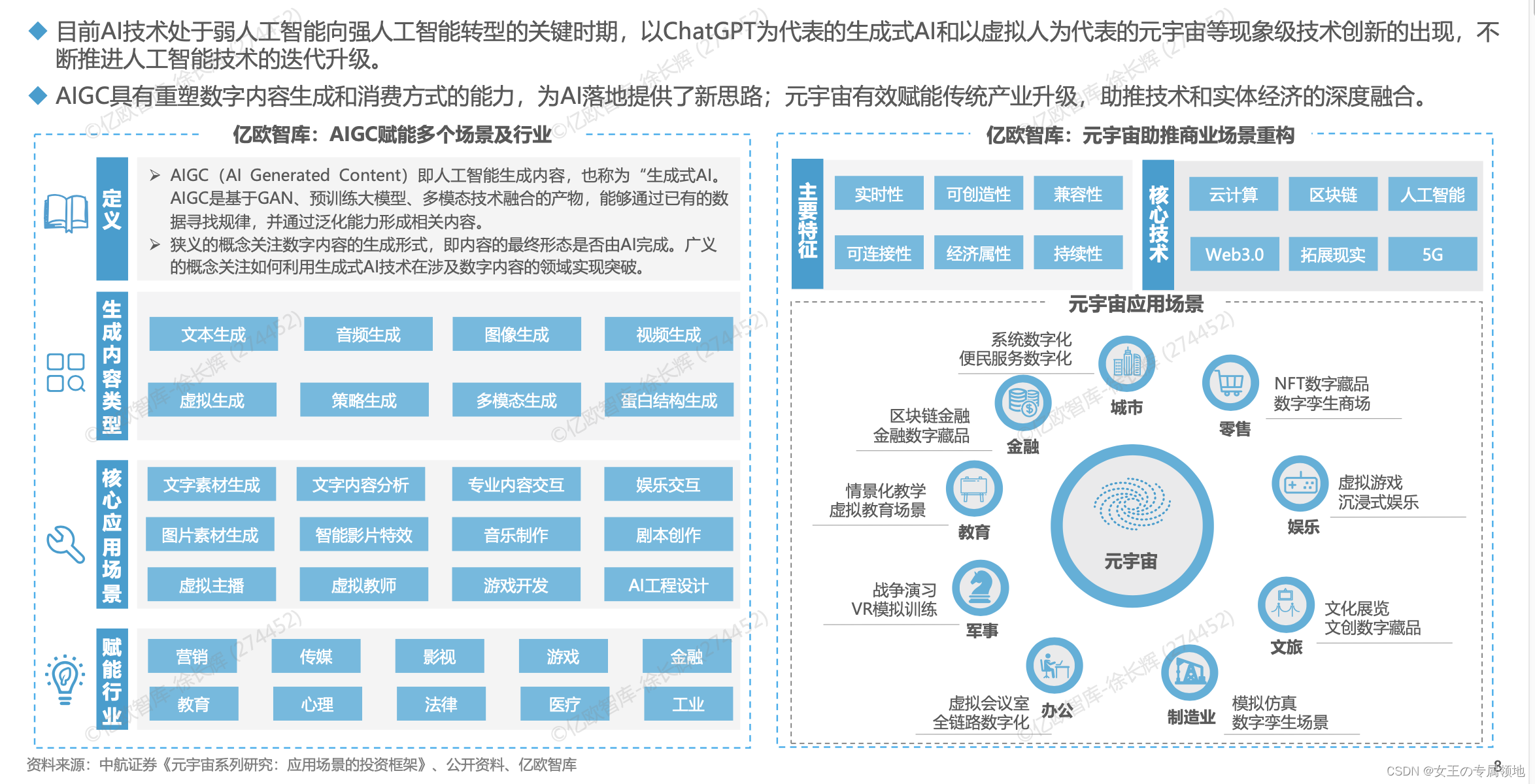 第九周：AI应用产品体验