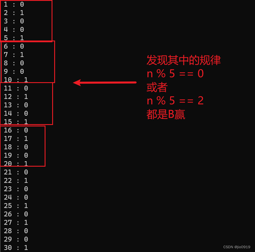 对数器打表找规律-CSDN博客
