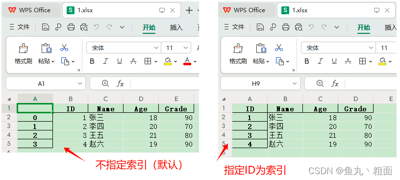 Python pandas 操作 excel 详解