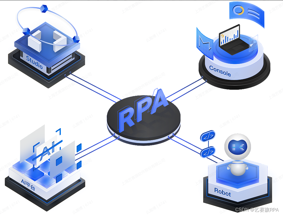 走出枯燥工作的困境：RPA帮助我解脱琐碎工作