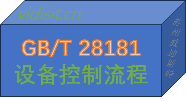 结合实战，浅析GB/T28181（七）—— 球机云台控制_云台控制协议国标-CSDN博客