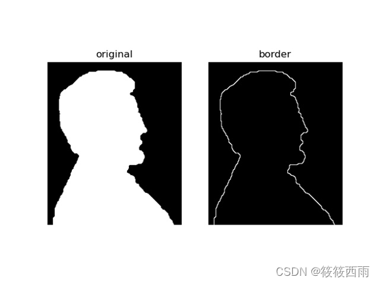 形态学算法之边界提取的简单python实现——图像处理