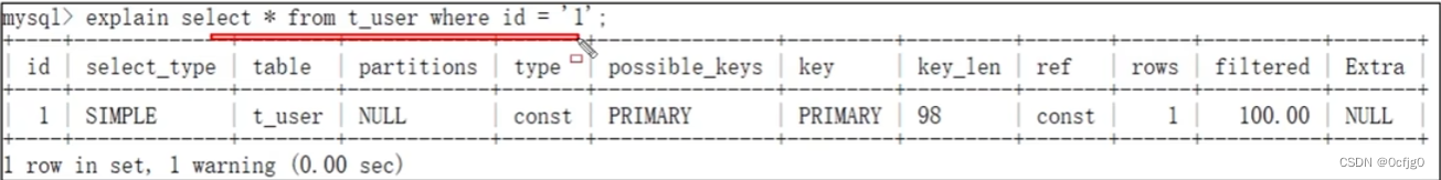 Java面试题:mysql执行速度慢的原因和优化