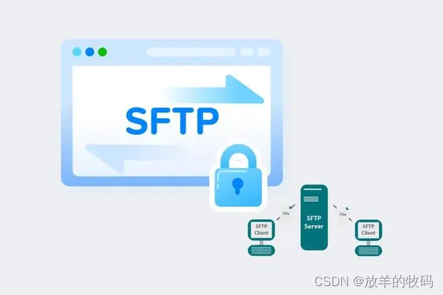运维工具 - SFTP 和 FTP 的区别？