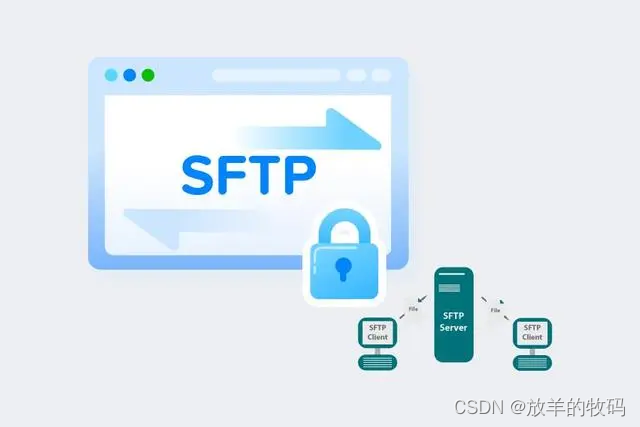 运维<span style='color:red;'>工具</span> - SFTP 和 <span style='color:red;'>FTP</span> 的区别？