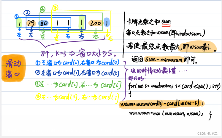 【力扣】——<span style='color:red;'>可</span><span style='color:red;'>获得</span><span style='color:red;'>的</span><span style='color:red;'>最</span><span style='color:red;'>大</span><span style='color:red;'>点数</span>（<span style='color:red;'>滑动</span><span style='color:red;'>窗口</span>）