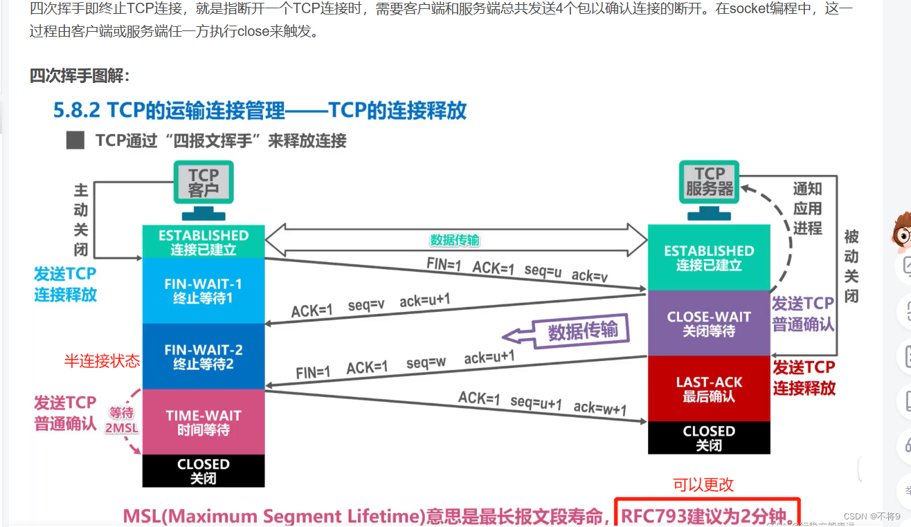 TCP三次握手四次挥手