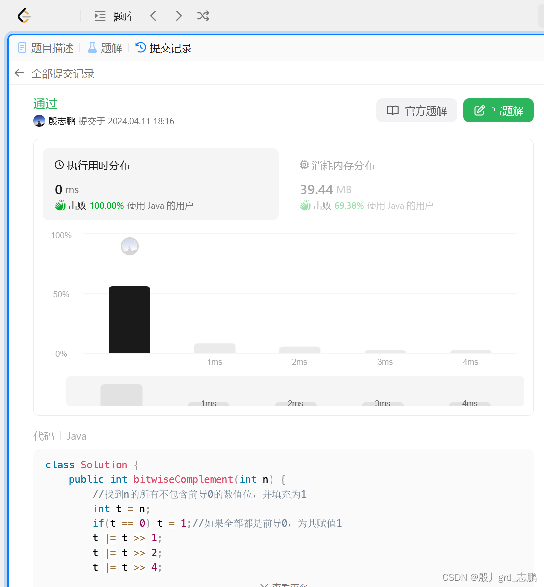 java数据结构与算法刷题-----LeetCode1009. 十进制整数的反码